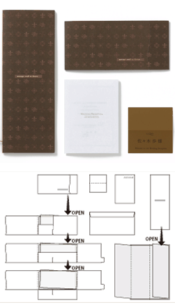 サンミッシェル